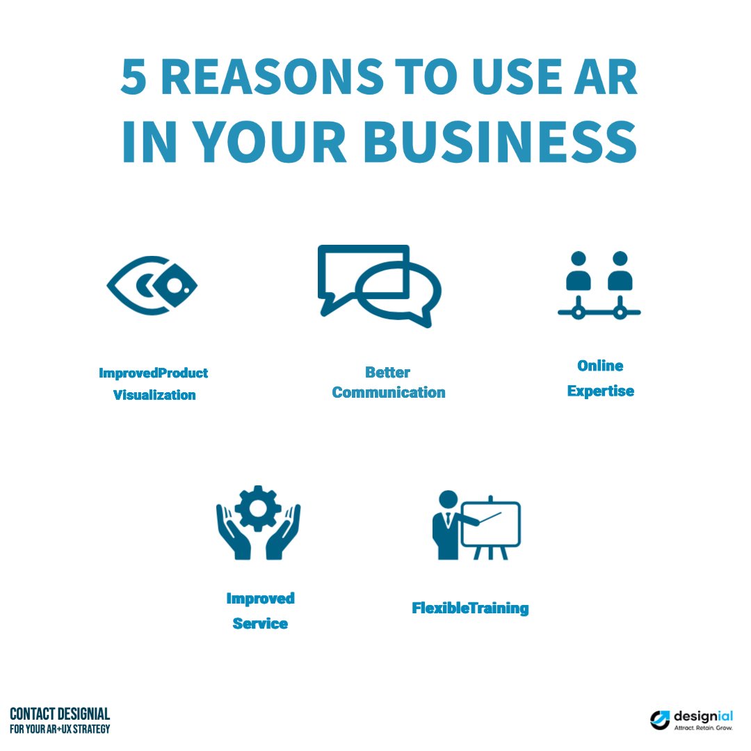 5 Reasons to use AR in Your Business- Designial