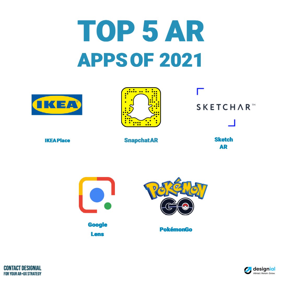 Top 5 AR Apps- Designial